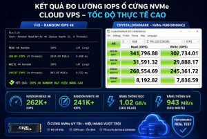 Kết quả đo lường IOPS SSD NVMe thực tế trên hạ tầng VietVPS