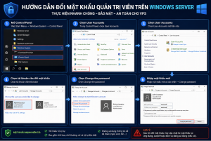 Hướng dẫn chi tiết các bước thiết lập mật khẩu mới cho tài khoản quản trị Administrator