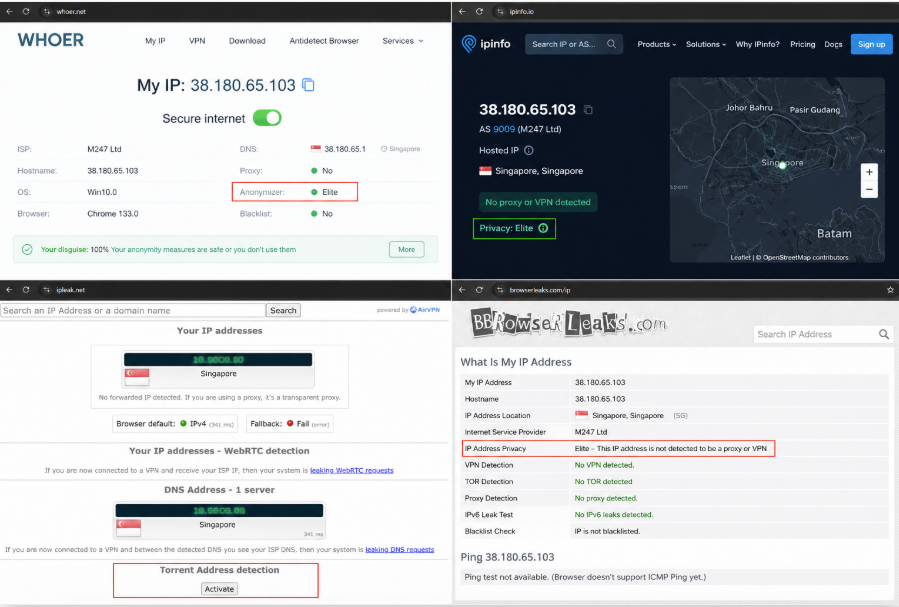 Phân loại Proxy theo cấp độ ẩn danh Elite và Anonymous để nuôi tài khoản an toàn