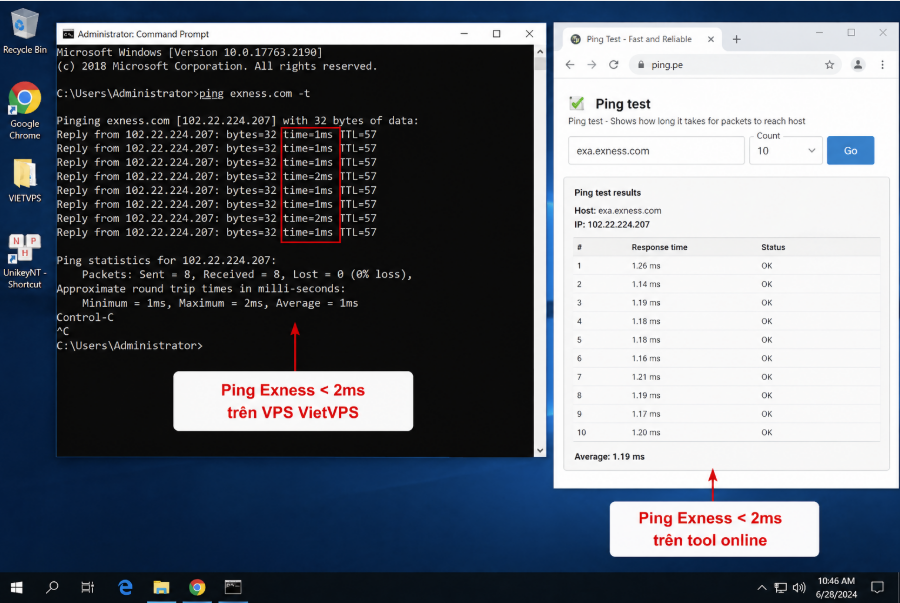 Kiểm tra ping từ VPS Forex tới broker Exness và IC Markets để giảm trượt giá khi trade