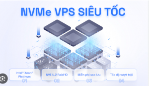 Dịch vụ thuê VPS SSD NVMe tốc độ cao tại Vietvps
